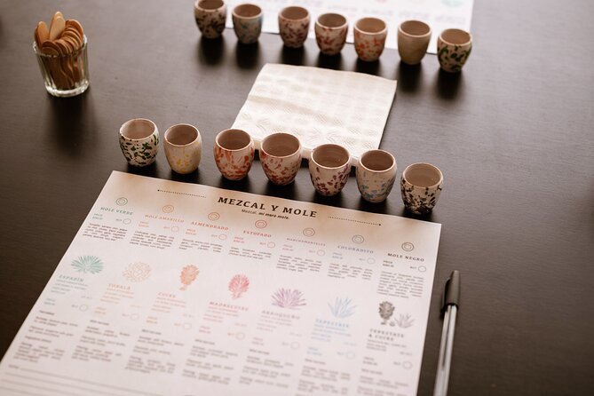Mezcal & Mole by a Certified Sommelier - Tasting the seven vegetarian moles