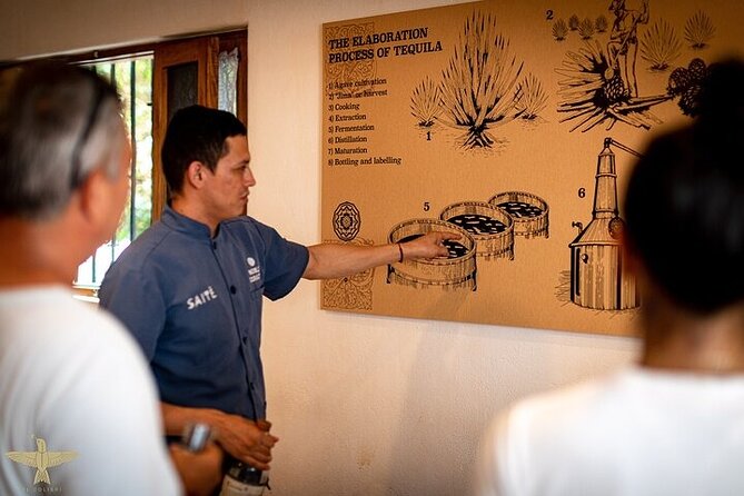 Premium Artisanal Tequila Tasting at El Tasting Room - Five pours with a useful purpose